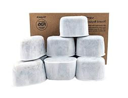 NRP 10-pack BREVILLE Compatible Replacement Hybrid Water Fil